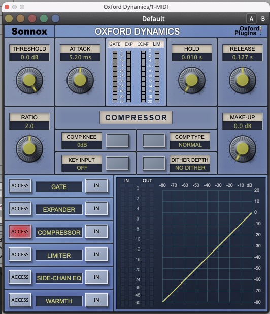 Sonnox Oxford Dynamics
